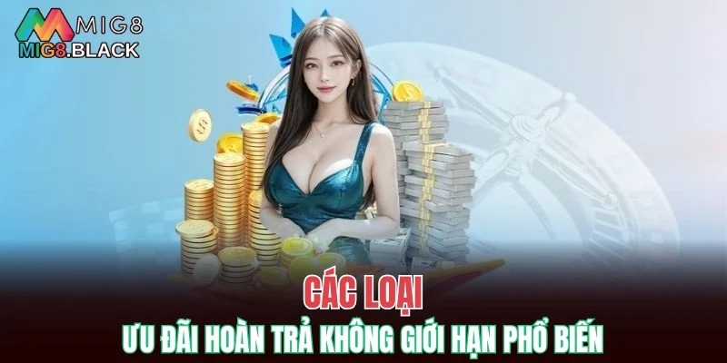 Các loại ưu đãi hoàn trả không giới hạn phổ biến