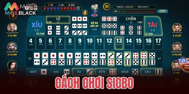 Cách chơi Sicbo